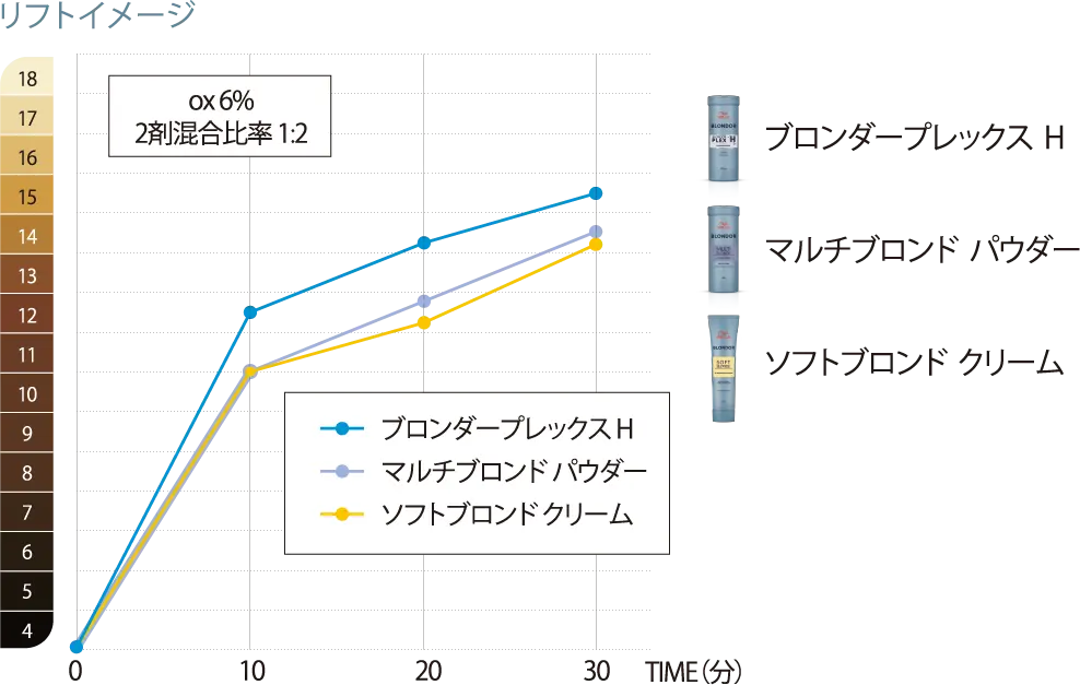 リフトイメージ